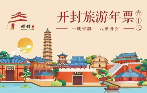 开封的旅游年票都包括哪些景点(2023开封旅游年卡多少钱)插图