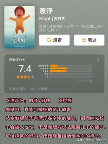 奥斯卡十大动画短片排行榜(十部顶级治愈动画短片)