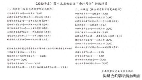 云南月饼厂家排名前十(月饼清仓大甩卖)插图1