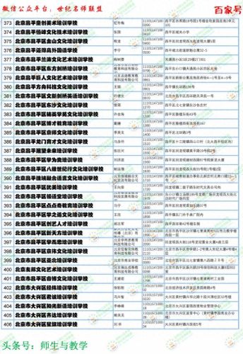 京城钢琴机构排名前十(北京钢琴机构排名)插图11