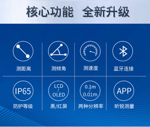 国产十大测距仪排行榜最新(国产十大测距仪排行榜前十名)插图7