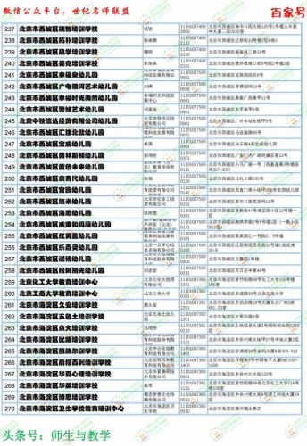 京城钢琴机构排名前十(北京钢琴机构排名)插图7