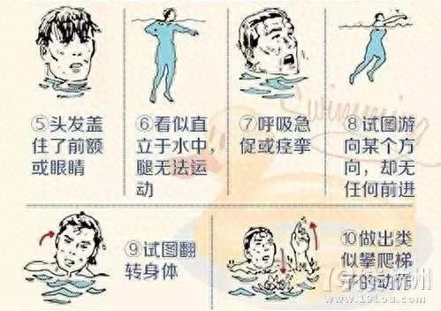 中山泳池设备排名前十(中山水疗排名)插图11