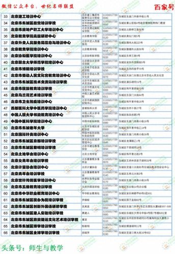 京城钢琴机构排名前十(北京钢琴机构排名)插图1