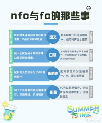椰汁减肥牌子排名前十(椰汁减肥靠谱吗)插图3
