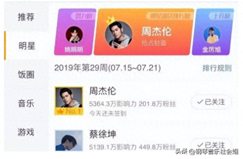 酷狗十大热门音乐排行榜(qq音乐和酷狗哪个音效好)插图9