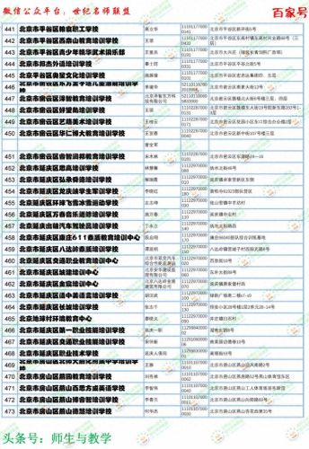 京城钢琴机构排名前十(北京钢琴机构排名)