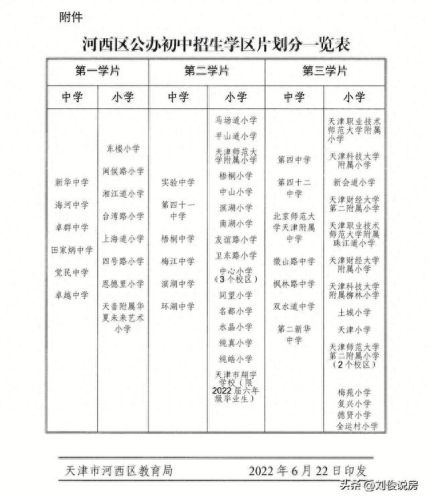 天津商务中学排名前十(天津市45中学全国排名)插图1
