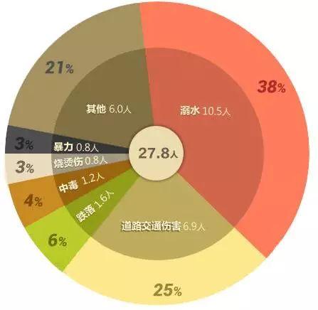 中山泳池设备排名前十(中山水疗排名)插图8