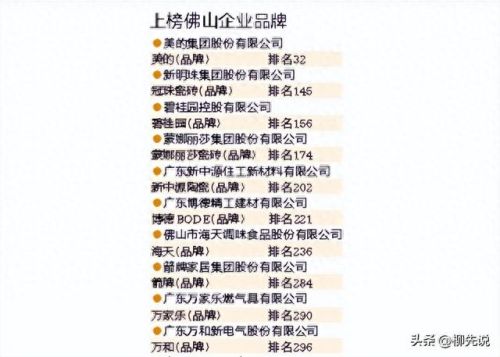 瓷砖十大排行榜箭牌(箭牌瓷砖价格表一览)