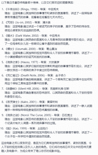 日本十大恐怖片名字排行榜(日本最好的十大恐怖片)插图