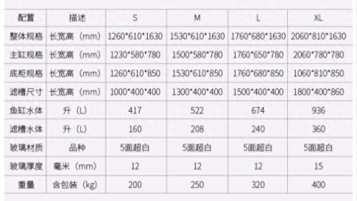 龙鱼缸十大名牌排行榜最新(欧铂龙鱼缸是杂牌吗)
