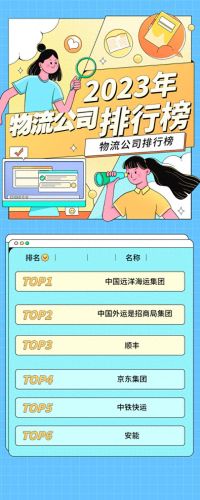 物流运行平台排名前十(德邦物流大客户运营)