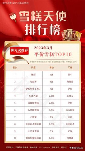山东十大雪糕排行榜第一(山东最便宜的雪糕)