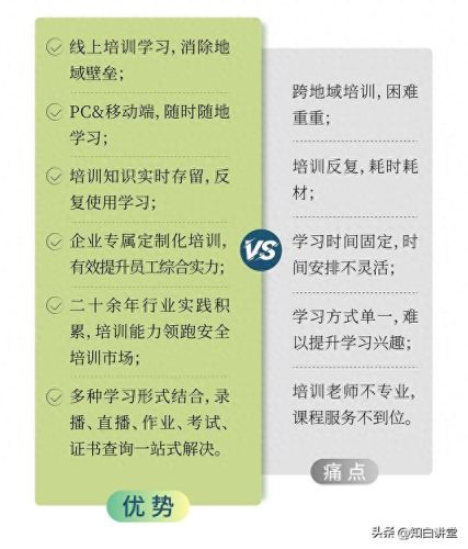 线上培训机构十大排行榜(学而思网校)插图8