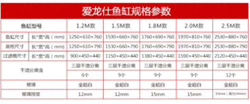 龙鱼缸十大名牌排行榜最新(欧铂龙鱼缸是杂牌吗)插图8