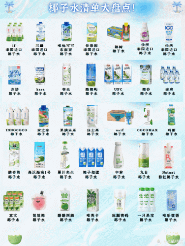 椰汁减肥牌子排名前十(椰汁减肥靠谱吗)插图5