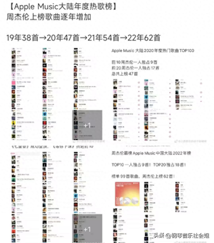 酷狗十大热门音乐排行榜(qq音乐和酷狗哪个音效好)插图11