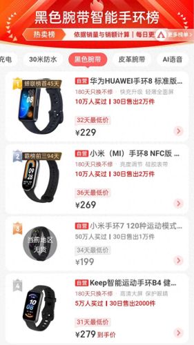 黑科技手环十大排行榜(手环排行榜前十名)插图