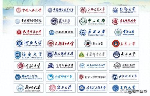 线上培训机构十大排行榜(学而思网校)