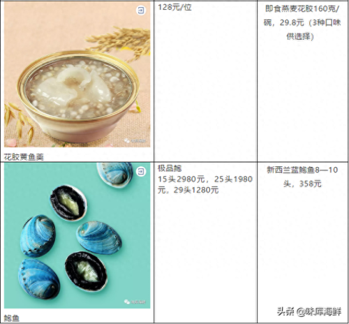 新荣记十大菜品排行榜(新荣记可以自带酒水吗)