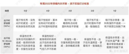 内衣牌子质量排名前十(比较好的儿童内衣品牌)插图30