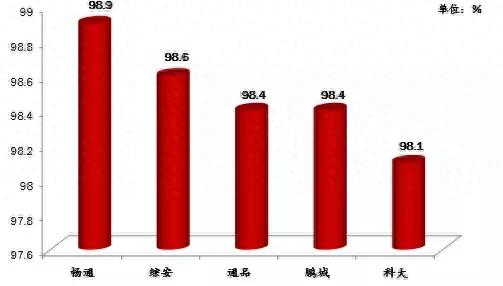 深圳小型驾校排名前十(深圳驾校报名资料)插图23