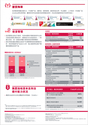 富通保险排名前十(富通理财靠谱吗)插图3