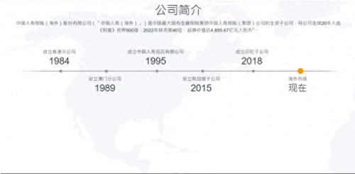 富通保险排名前十(富通理财靠谱吗)插图34