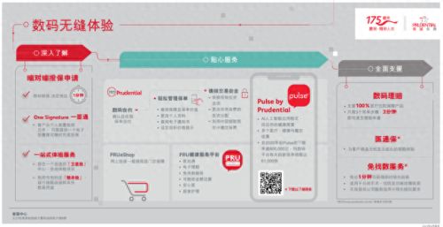 富通保险排名前十(富通理财靠谱吗)插图8