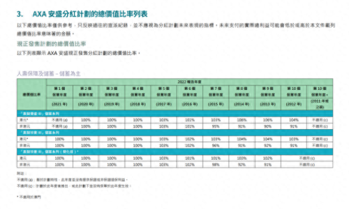 富通保险排名前十(富通理财靠谱吗)插图14
