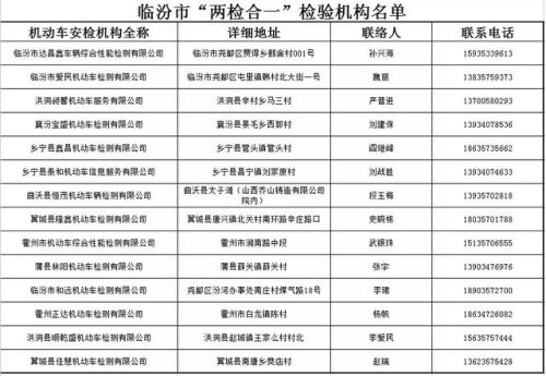 朔州检测公司排名前十(朔州检测线有哪几家)插图9