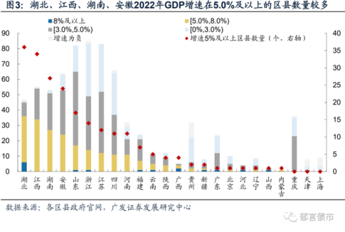 株洲地方债务排名前十(湖南株洲富豪排行榜)插图2