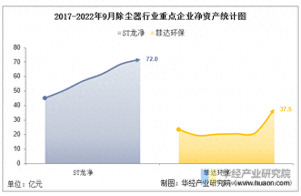 大型除尘公司排名前十(大型除尘环保公司)插图4