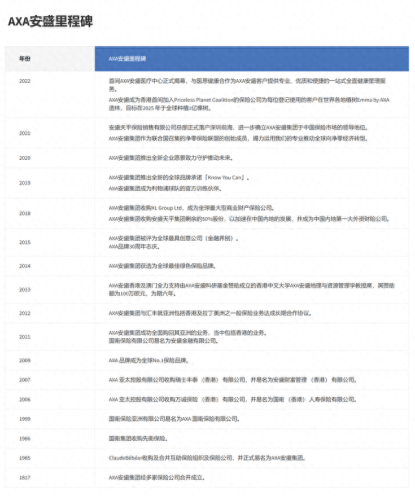 富通保险排名前十(富通理财靠谱吗)插图13
