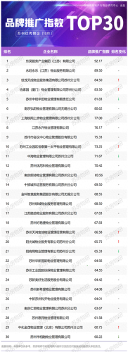苏州模型俱乐部排名前十(成都模型俱乐部有哪些)插图1