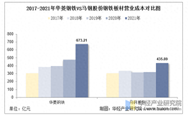 我国钢板企业排名前十(贵州钢板钢材企业)插图11