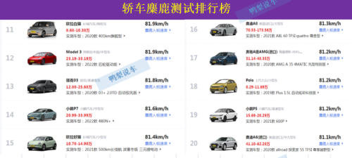 亚洲龙麋鹿排名前十(亚洲龙碳晶棕销量如何)插图2