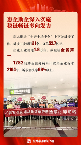 金华环保公司排名前十(金华装修公司十大排名)