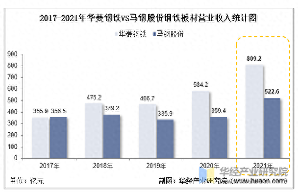 我国钢板企业排名前十(贵州钢板钢材企业)插图10