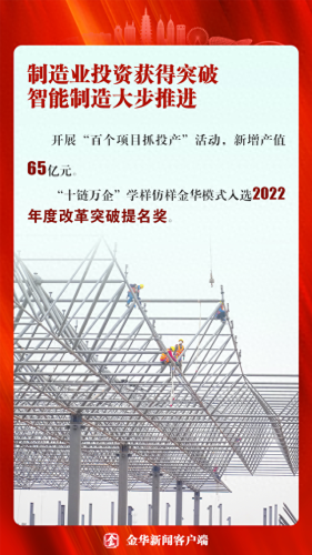 金华环保公司排名前十(金华装修公司十大排名)插图9