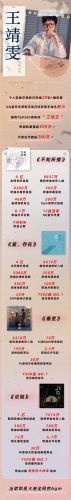 哈尔滨奶茶店排名前十(哈尔滨开奶茶店)插图1