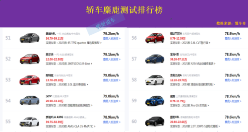 亚洲龙麋鹿排名前十(亚洲龙碳晶棕销量如何)插图7
