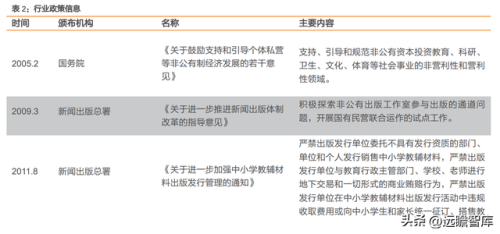 休宁电子企业排名前十(黄山电子厂有哪些好的)插图10