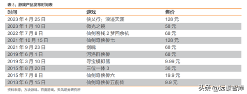 休宁电子企业排名前十(黄山电子厂有哪些好的)插图21