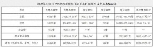坪石小学排名前十(坪石金鸡小学)插图1