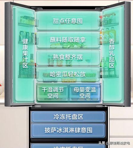 金属隔热冰箱排名前十(底部散热的冰箱有哪些品牌)插图10