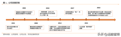 休宁电子企业排名前十(黄山电子厂有哪些好的)插图1