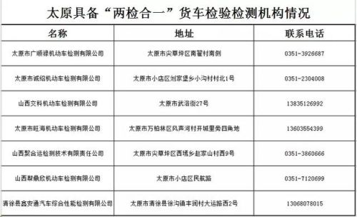 朔州检测公司排名前十(朔州检测线有哪几家)插图2
