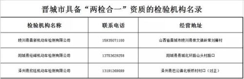 朔州检测公司排名前十(朔州检测线有哪几家)插图10